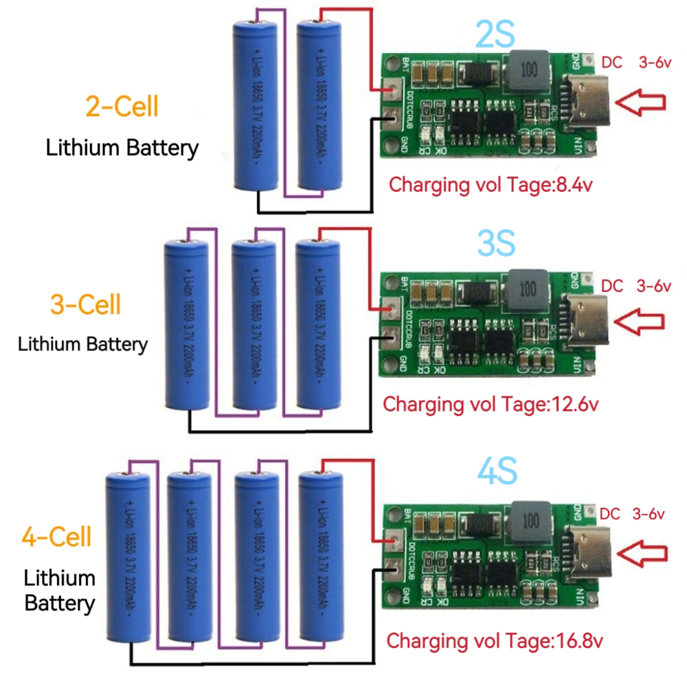 Lipo Battery 4S - Multi-Cell 2S 3S 4S Type-C To