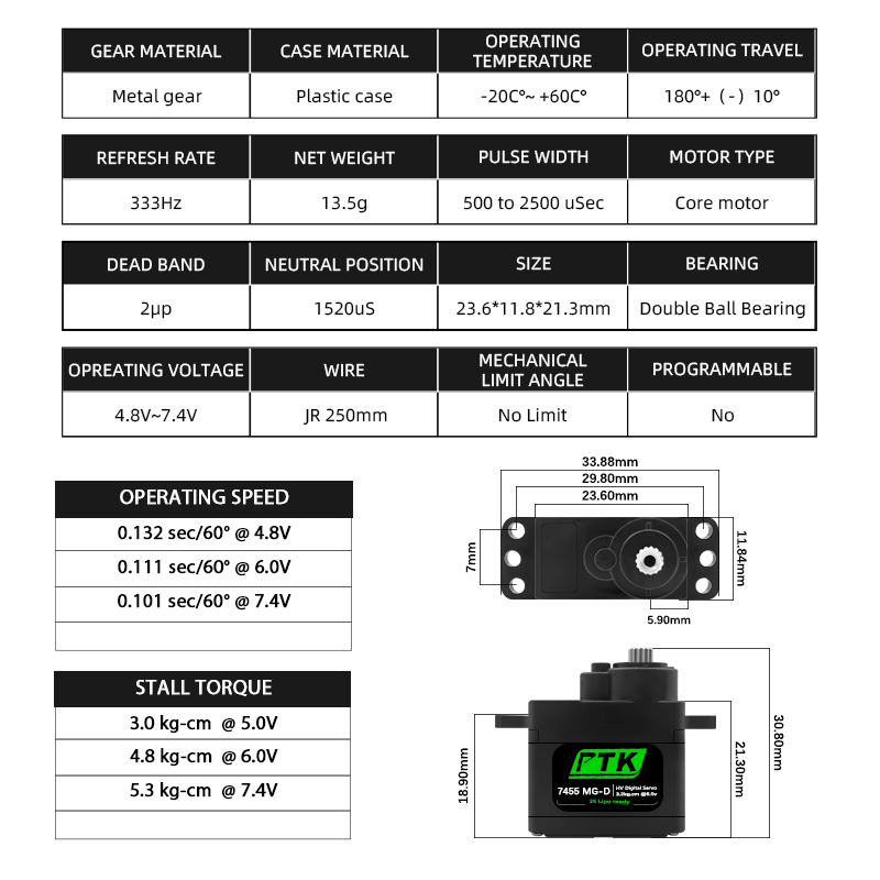PTK 7455MG-D servo 12g Digital – обзор и цена Rc Hobby Toys