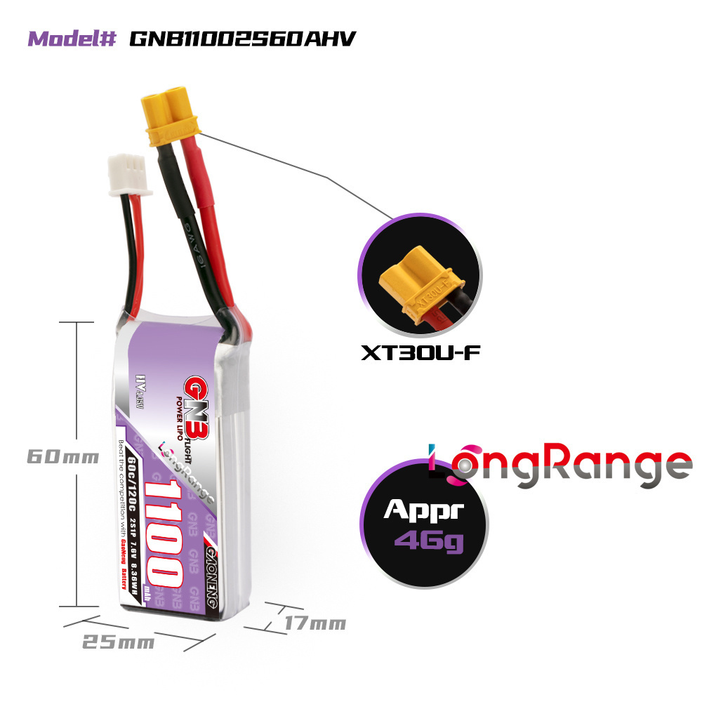 GNB 1100mAh 2S 3S 4S 6S 60C/12 – обзор и цена Lipo Battery 4S