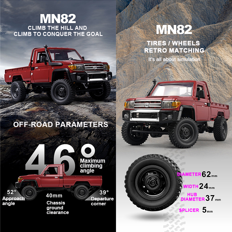 ZWN MN82 1:12 Retro Rc Car Wit – обзор и цена Rc Hobby Horizon